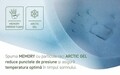 Saltea Argentum Therapy PLUS 200x200 cm, H 23 cm, 14+6 Memory Arctic Gel, Husa cu ioni de argint, 7 zone de confort, Super Ortopedica, Anatomica