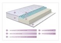 Saltea Lavanda Therapy PLUS, 14+6 Memory Arctic Gel 180x190 cm, H 23 cm