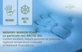 Saltea Green Future Arctic Gel Memory 14 + 5, 7 zone de confort, Anatomica, Ortopedica 180x200