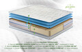 Saltea Green Future Arctic Gel Memory 14 + 5, 80x200 cm, H 21 cm, 7 zone de confort, Anatomica, Ortopedica