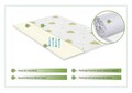 Topper saltea Green Future Aloe Vera Free Air Memory 80x190 cm, H 3 cm