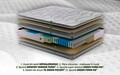 Saltea Green Future Hotel Line Memory Pocket 7 Zone 120 x 200 x 30 cm