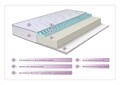 Saltea Lavanda Therapy PLUS, 14+6 Memory Arctic Gel 90 x 200 cm, H 23 cm