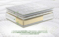 Saltea ortopedica Aloe Vera Dual Confort, 180x200x25 cm, Memory 4 cm, 7 zone de confort, reversibila, fermitate medie