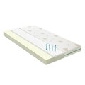 Pachet saltea Bedora Confort Relax Aloe Vera 140 x 190 cm + pilota + perne, spuma memory