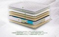 Saltea ortopedica Hotel Line Deluxe Memory Pocket 140x190 cm