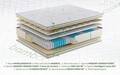 Saltea Ortopedica, Hipoalergenica, Premium Bamboo Memory Latex, 180x200 cm, Arcuri Pocket, 7 Zone de Confort